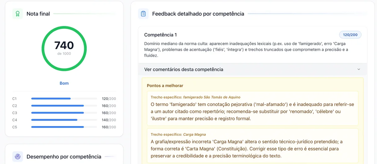 Correção de redação